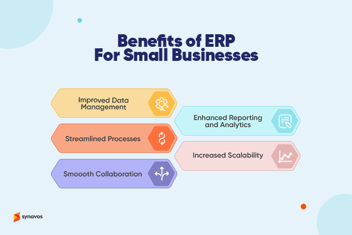 Benefits of ERP for Small Businesses