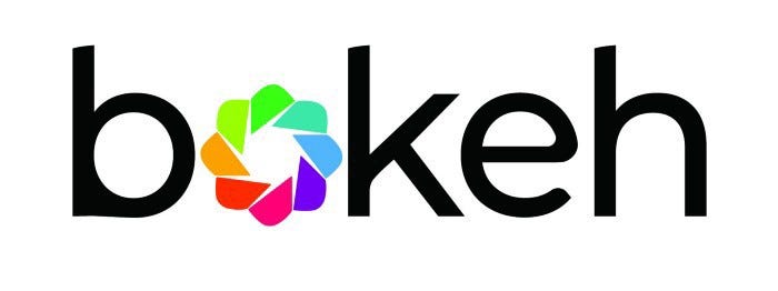 Bokeh wordmark with colorful shutter logo for the O