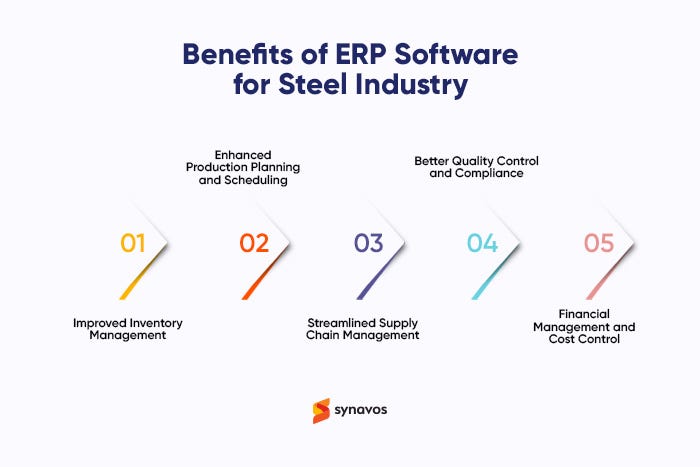 Benefits of ERP Software for Steel Industry