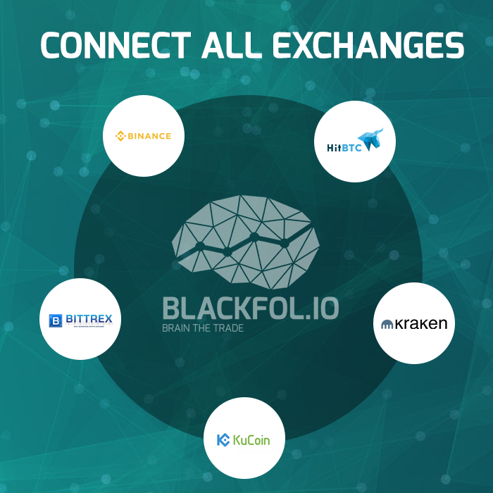 Announcement on selfsell mainnet release and ssc token swap Announcement on selfsell mainnet release and ssc token swap
