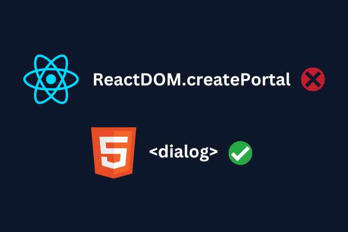 ReatDOM.createPortal vs <dialog>