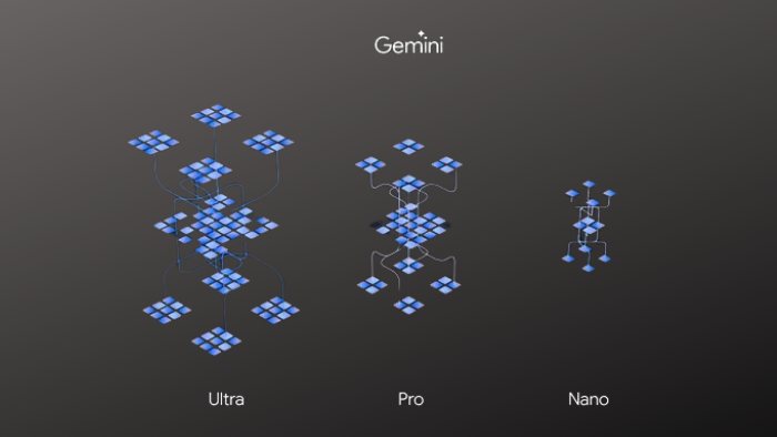 Gemini AI Models