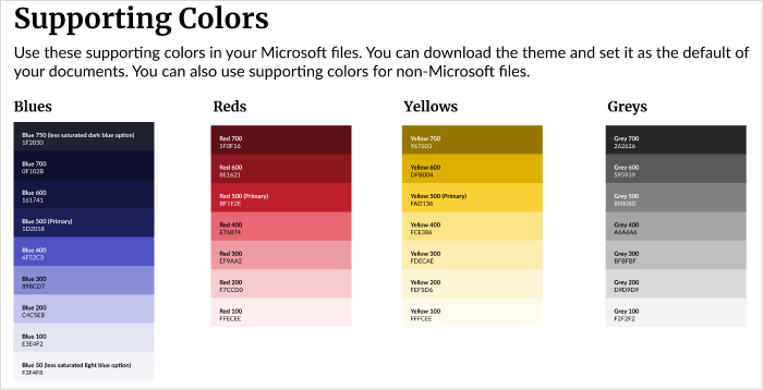 4 columns of scale of South Bend colors (blue, red, yellow, grey)