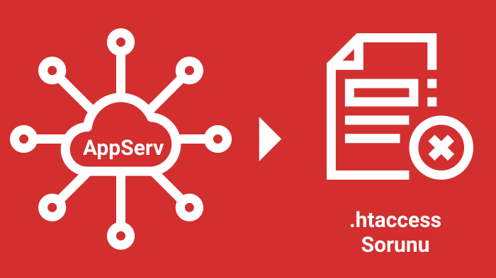 AppServ’de .htaccess çalışmama sorunu.