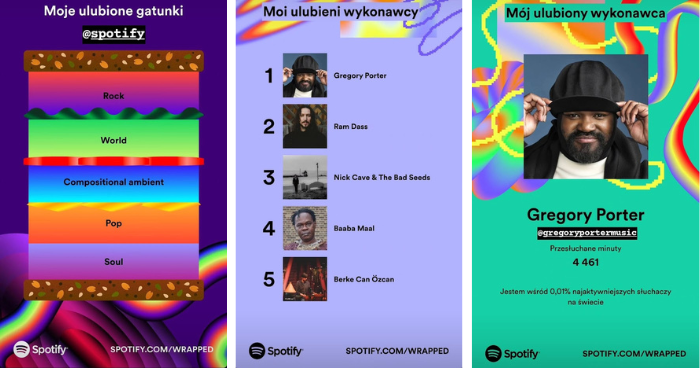 Three screenshots from the Spotify app showcasing the Spotify Wrapped summary. The first screenshot displays the user’s favorite music genres, including Rock, World, Compositional Ambient, Pop, and Soul, on a colorful background with gradients and abstract patterns. The second screenshot presents the list of favorite artists, with Gregory Porter at the top, followed by Ram Dass, Nick Cave & The Bad Seeds, Baaba Maal, and Berke Can Özcan. The background is in shades of purple with geometric pat