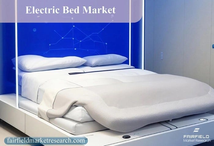 Electric Bed Market