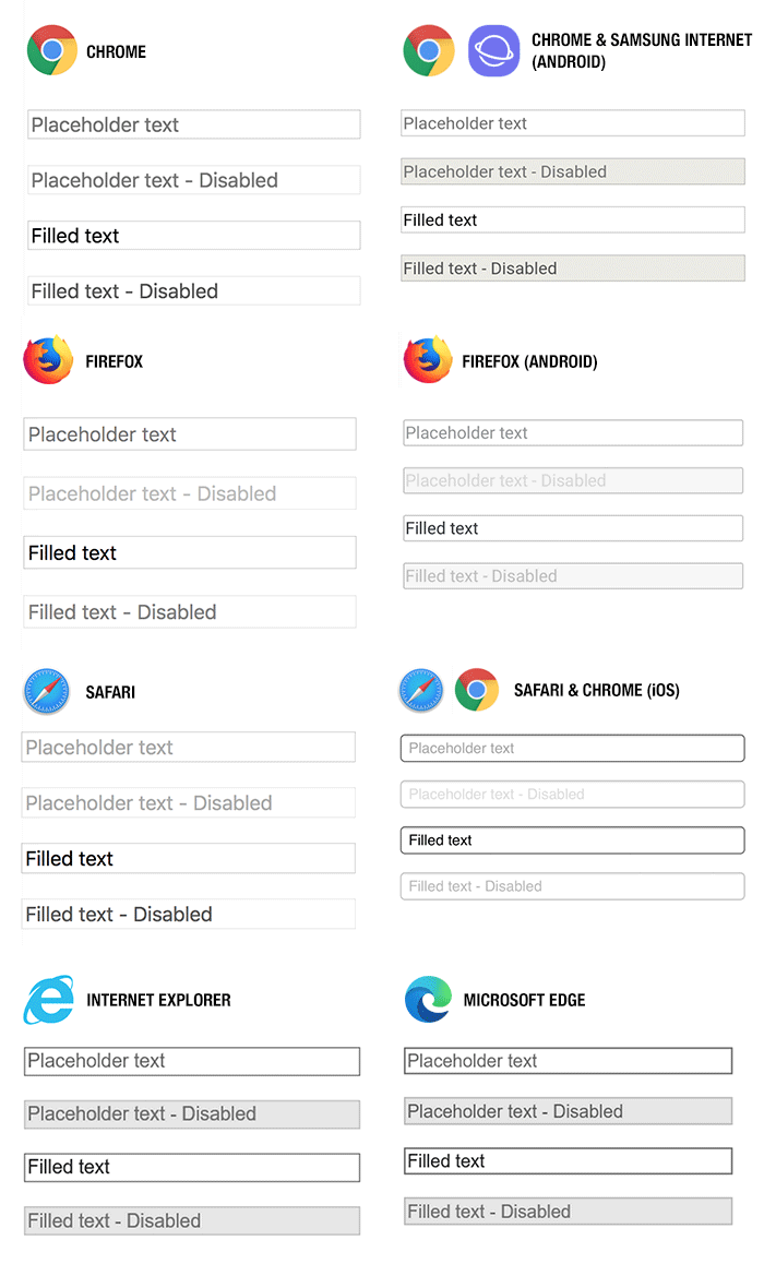 Native inputs with no styles