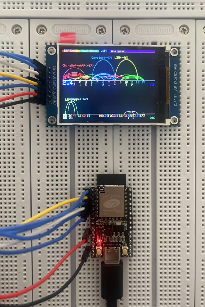 Dual-Band WiFi Analyzer on ESP32-C5!