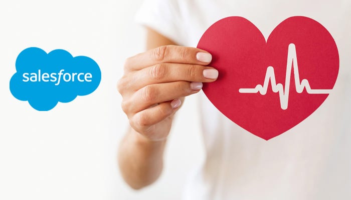 Salesforce Health Cloud Implementation