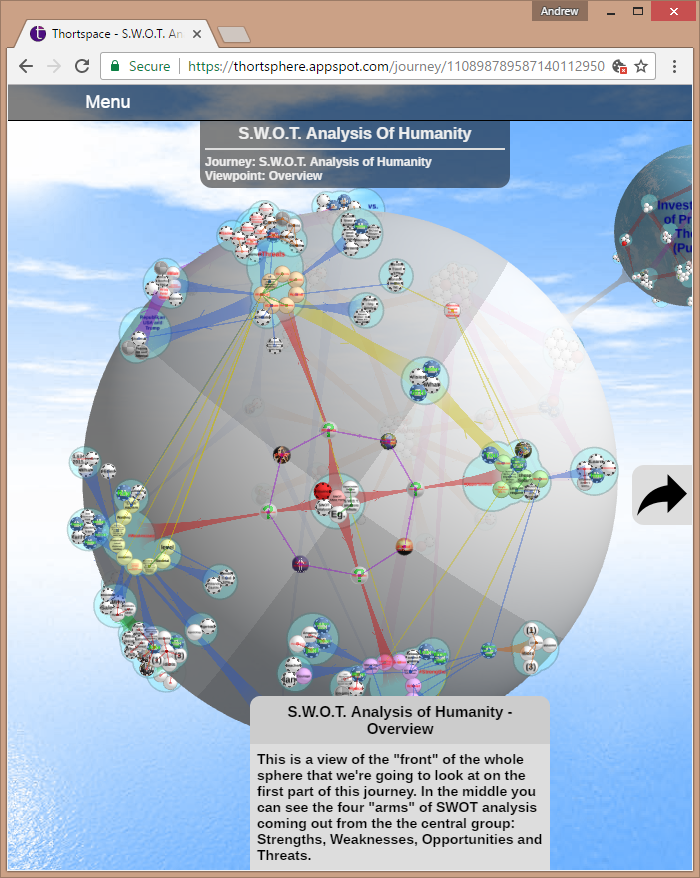 Mind map mindmap mind mapping mindmapping software Thortspace mind blowing accelerated learning problem solving storytelling