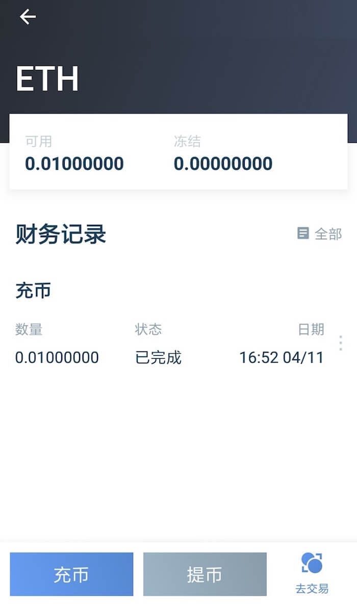 Bytom’s first step of asset blockchainization - bytom reached strategic cooperation with east lake… Bytom’s first step of asset blockchainization - bytom reached strategic cooperation with east lake…