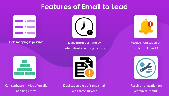 email to lead