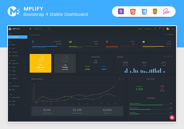 Mplify Bootstrap 4 Stable Dashboard