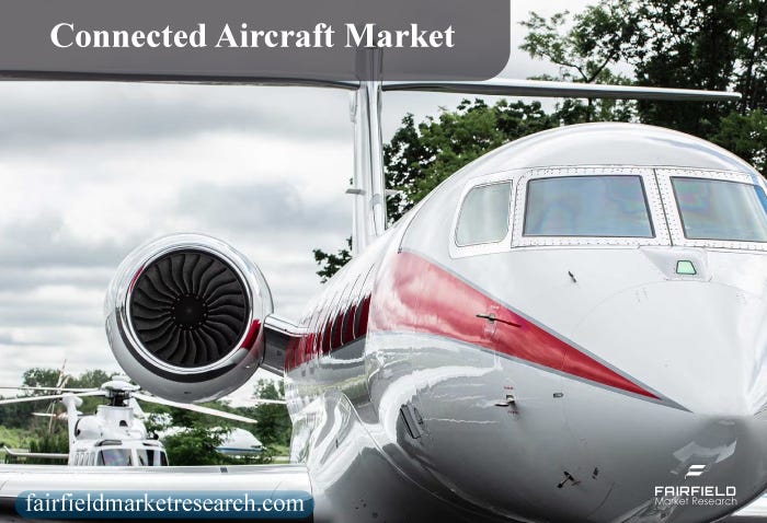 Connected Aircraft Market Size Key Players Analysis and Forecast to 20