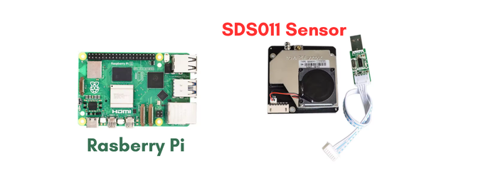 Integrating ThingSpeak and Rasberry Pi with SDS011 sensor