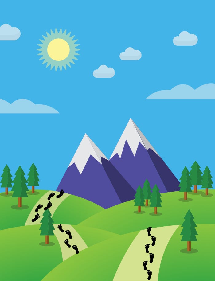 Image of a path with small, steady footsteps leading up a hill, symbolizing gradual progress.