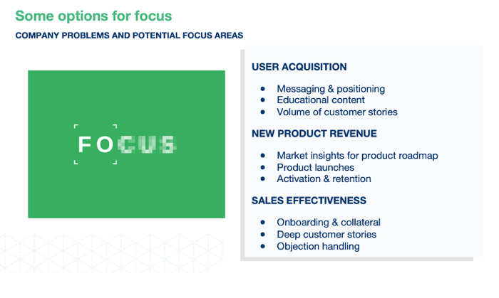 Options for focus: company problems and potential focus areas.