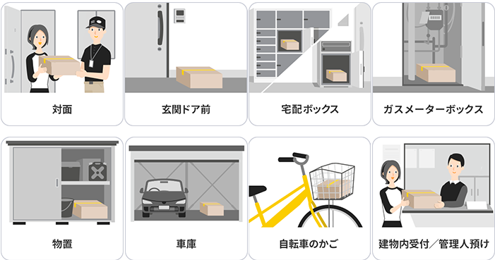 Yamato delivery options