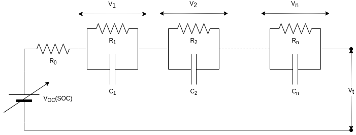 Equivalent Circuit Representation of a Lithium ion Cell
