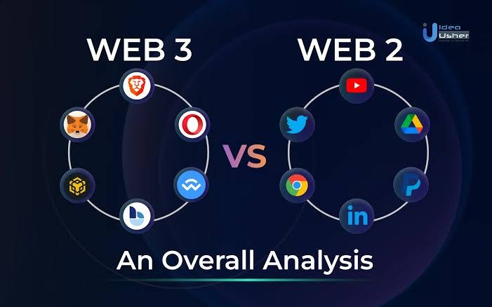 “Decoding the Next-Generation Internet: From Centralized Platforms to Decentralized Empowerment”