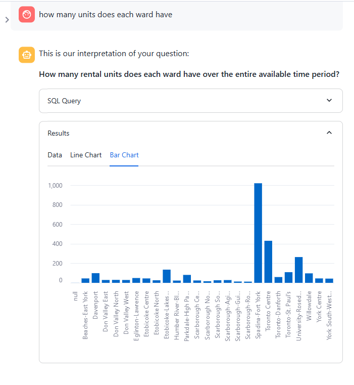 Text-to-SQL LLM App with Snowflake Cortex