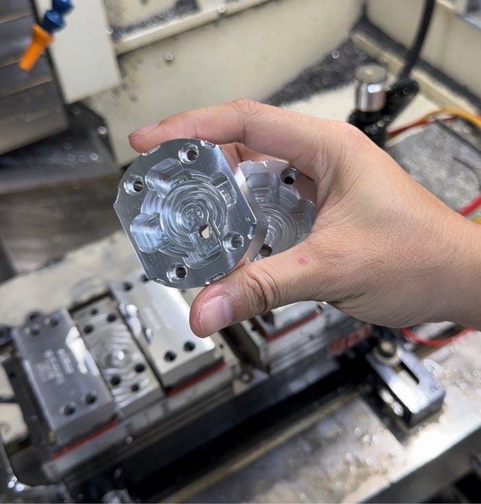 Fixture Standardization