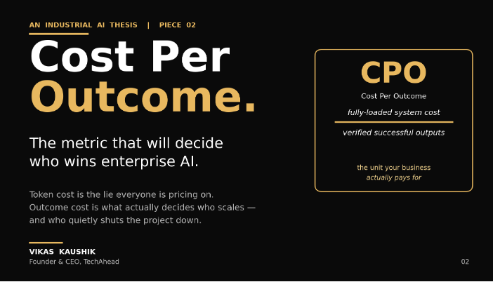 Cost Per Outcome: The Metric That Will Decide Who Wins Enterprise AI.
