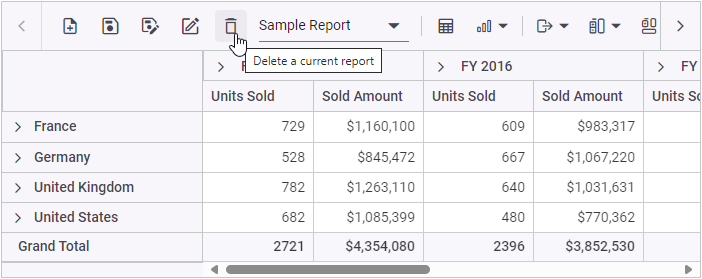 Deleting a report from the Vue Pivot Table