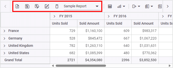 Built-in toolbar icons in Vue Pivot Table to save, save as, rename, load, remove, and add reports