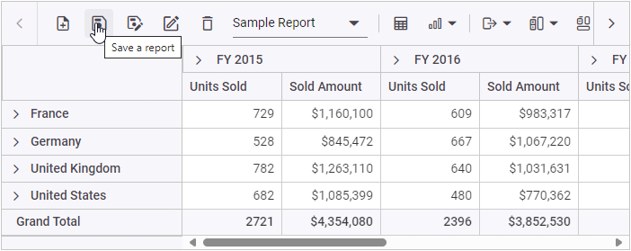 Saving the Vue Pivot Table report in the database with the name Sample Report