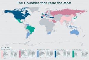 This is data collected to show which countries read the most per week. 