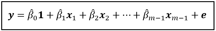 The fitted truncated model