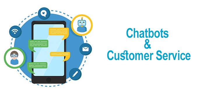 Chatbot And Customer Service How Technology Is Helping To Increase Engagement Bot Directory,Family Picture Frame Arrangements On Wall Ideas