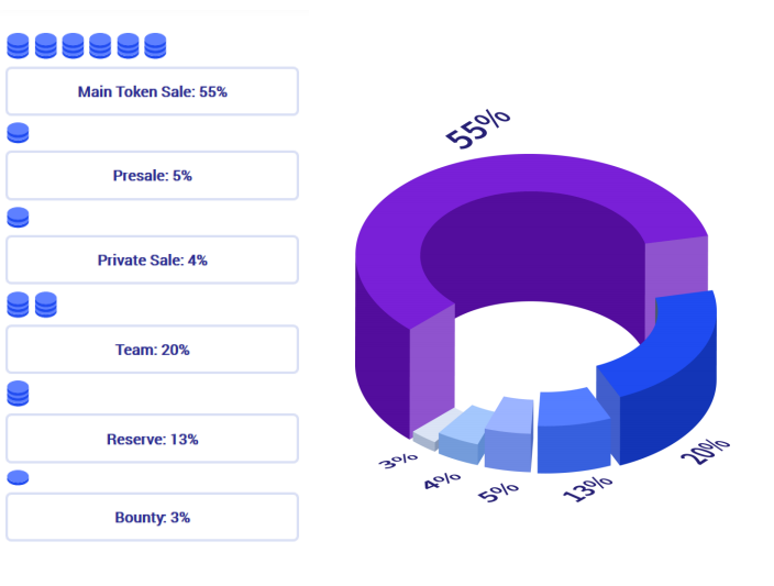 Why scaling public blockchains is a lot harder than just increasing block size Why scaling public blockchains is a lot harder than just increasing block size