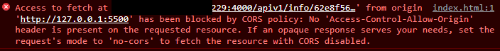 has been blocked by CORS policy: No ‘Access-Control-Allow-Origin’ header is present on the requested resource.