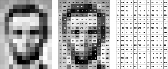 http://introtodeeplearning.com/