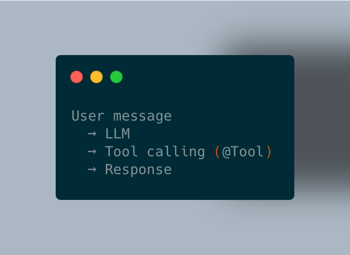 A Developer’s Journey into AI: Building an Agent with Spring AI, RAG, and MCP