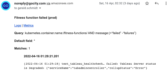 This is a screenshot of an email notification that reads as follows. The heading is “Fitness function failed in production”. There are hyperlinks labelled Logs and Metrics. The Query property shows the Lucene query cited above. The Default field is “star”, that is, any. The match counter indicates that there was one match. The match is the “tabadmincontroller” log line cited earlier.