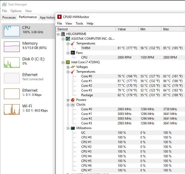 Performance view during android build