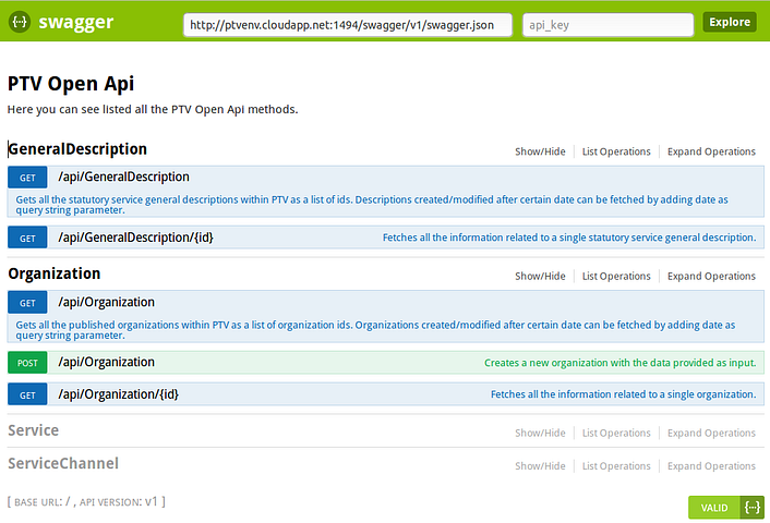 ptv-swagger
