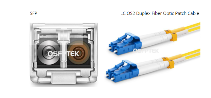 ordinary sfp used with duplex fiber