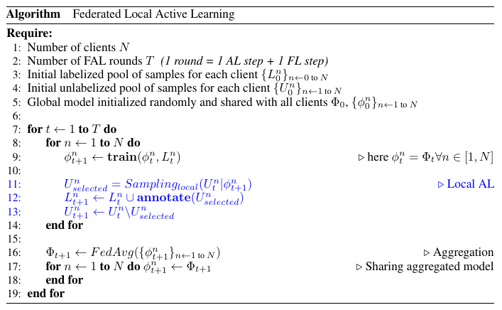 Pseudo-code for Local F-AL.