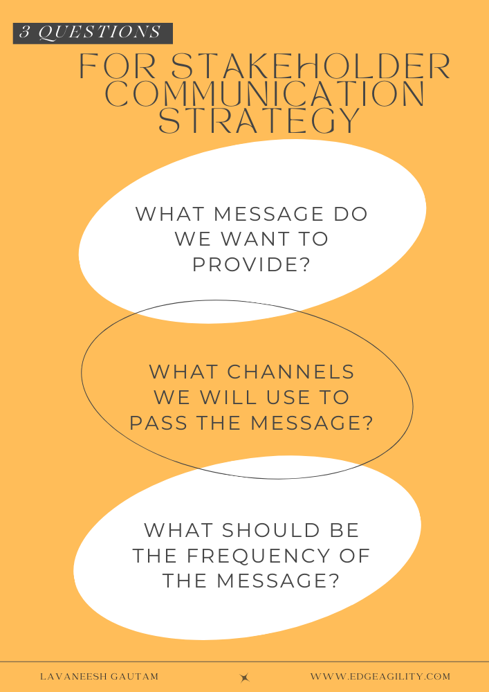 Stakeholder Communication Strategy Part 3 Of 4 Steps Of Stakeholder Engagement Laptrinhx 0676