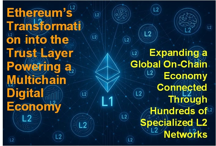 Ethereum L2 and the Next Decade: Why a Multi‑Layered Architecture Becomes the Future of Digital…