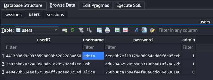 Quick Intro to SQLITE