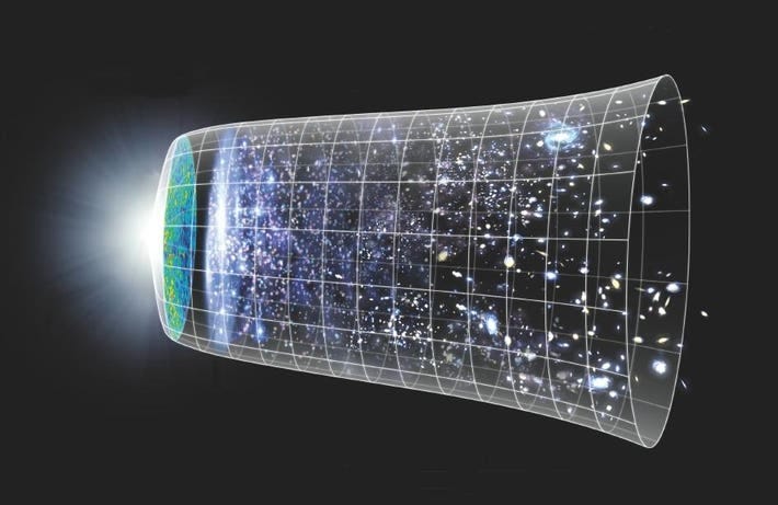 The Origin of Everything Ever.
