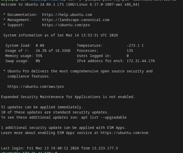 How I Spent My First Day Chasing a “Memory Recycling” Bug That Turned Out to Be an Architectural…