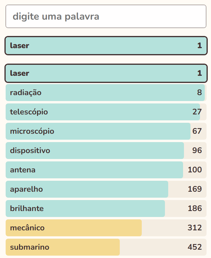 Embeddings