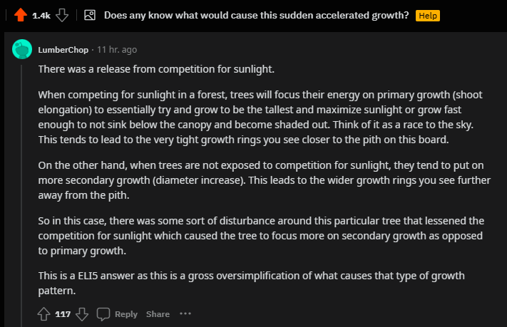 A screen capture from the subreddit r/woodworking showing a Reddit post and a comment. The post, with 1.4k upvotes, asks “Does any know what would cause this sudden accelerated growth?” with a “Help” tag. A user, LumberChop, comments that the growth pattern might be due to a release from competition for sunlight. The explanation suggests that without competition, trees tend to focus more on secondary growth, resulting in wider growth rings.