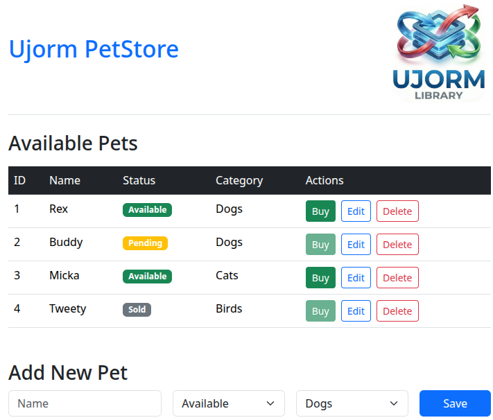 PetStore: Pure Java for UI and Safe SQL Mapping